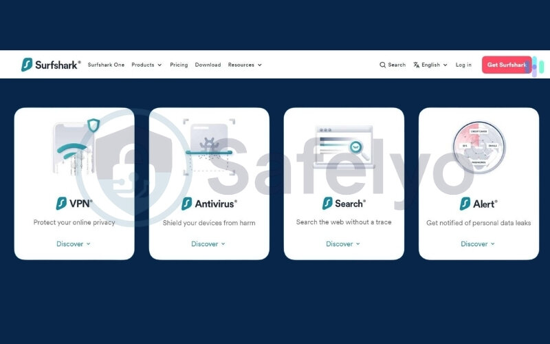 Look at it as a bundle of distinct tools to truly understand the value of a Surfshark One subscription