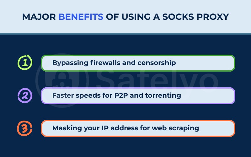 Major benefits of using a SOCKS proxy