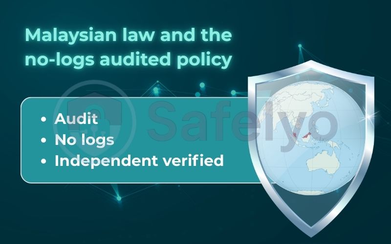 Malaysian law and the no-logs audited policy