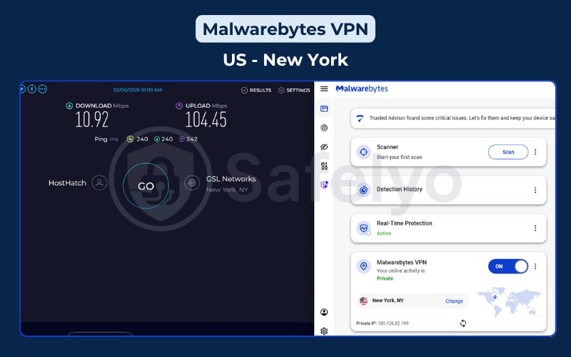 Malwarebytes VPN review – Speed test – US New York server