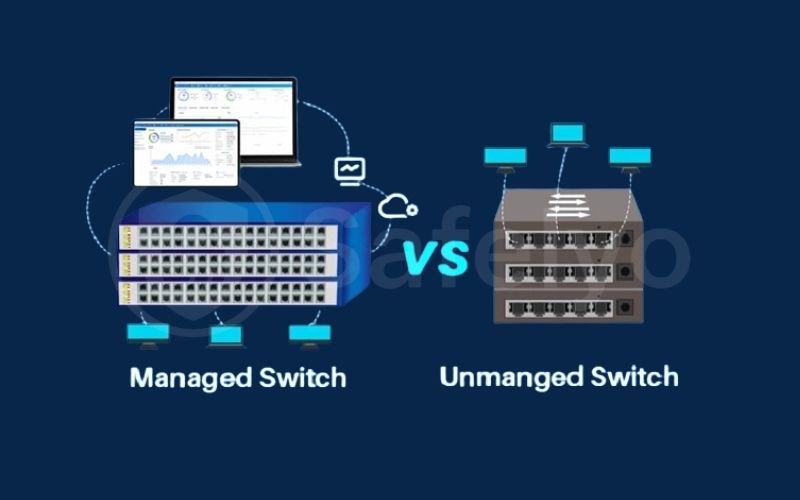 Managed vs. Unmanaged
