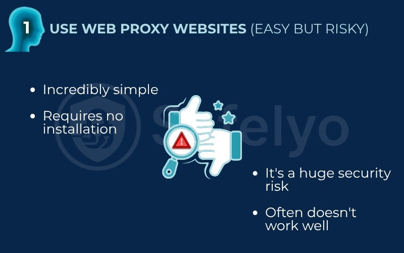 Method 1: Use web proxy websites (easy but risky)