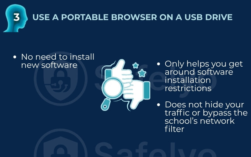 Method 3: Use a portable browser on a USB drive
