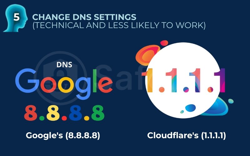 Method 5: Change DNS settings (technical and less likely to work)