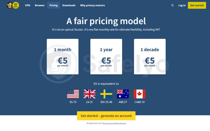 Mullvad - Pricing and renewal