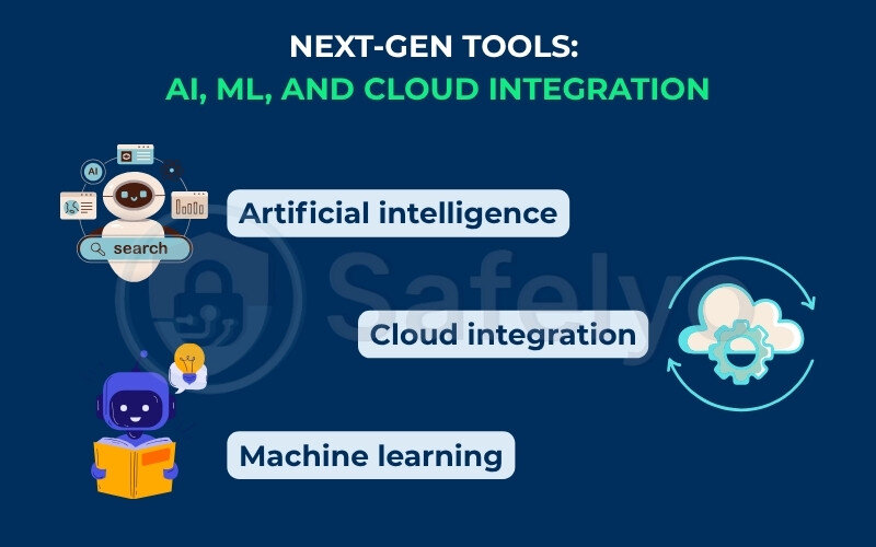 Next-gen tools: AI, ML, and cloud integration