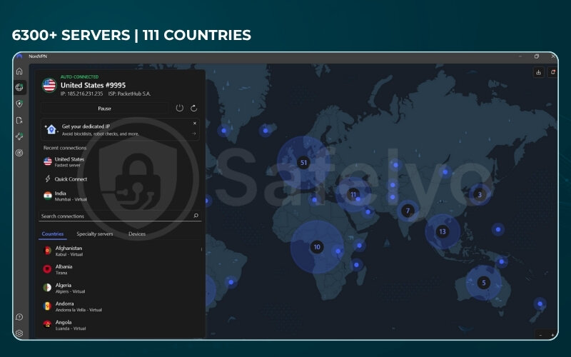 NordVPN boasts an impressive 6300+ servers strategically located in 111 countries