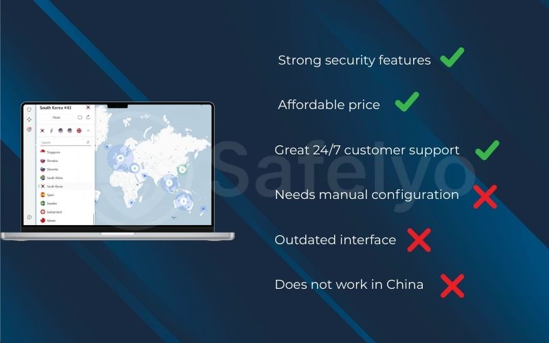 NordVPN is a great choice for the prepared traveler