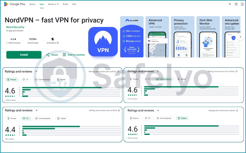 NordVPN ratings and reviews on CH Play