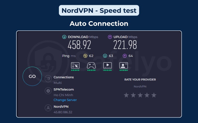 NordVPN speed test - Auto Connection