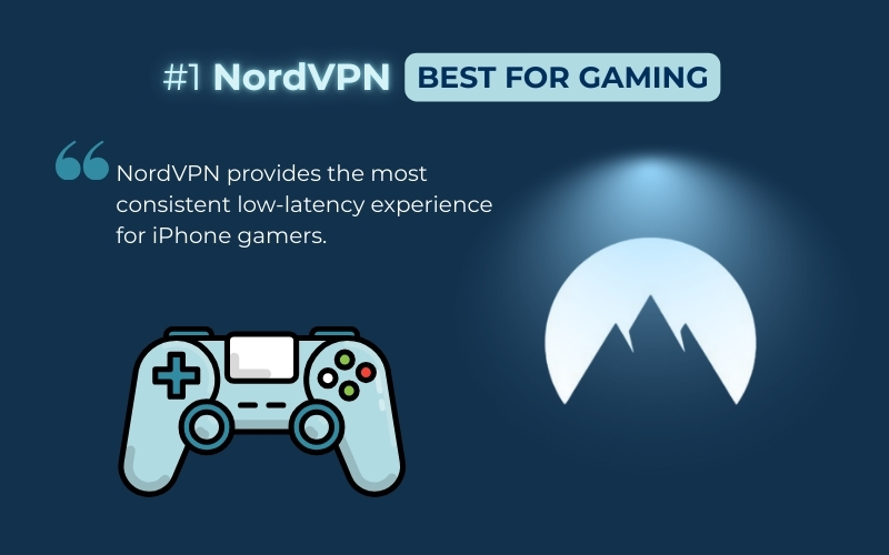 NordVPN is the top-tier iPhone VPN for gaming