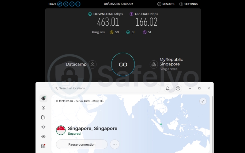Speed test results of NordVPN on a Singapore server