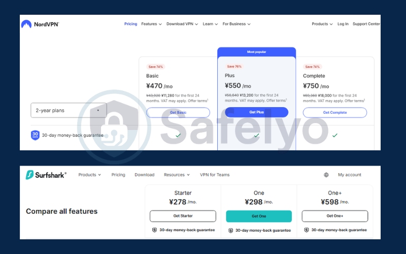 NordVPN or Surfshark money back guarantee