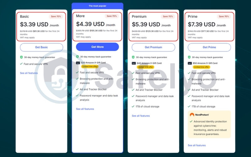 NordVPN pricing and plans
