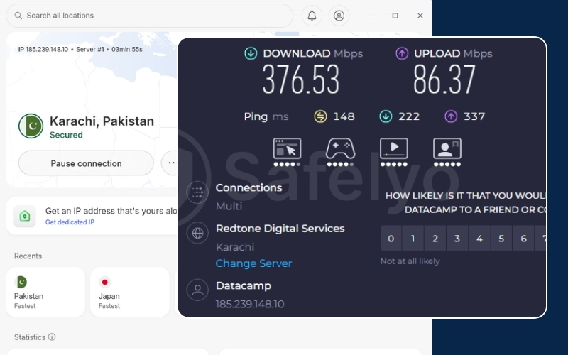 NordVPN speed test in Pakistan