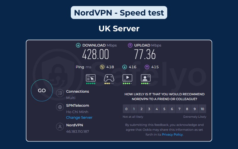 NordVPN speed test - UK Server