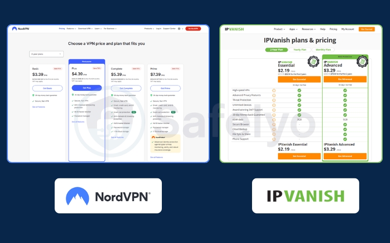 NordVPN vs IPVanish pricing