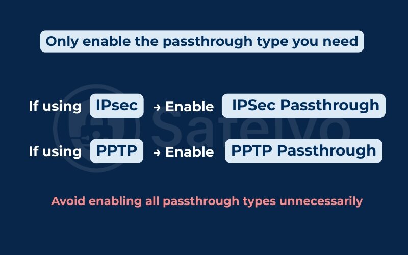 Only enable the passthrough type you need