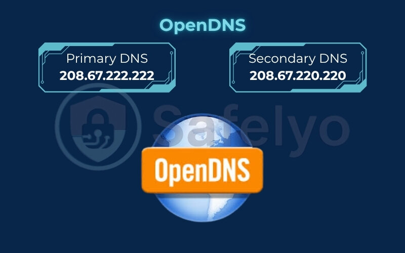 OpenDNS