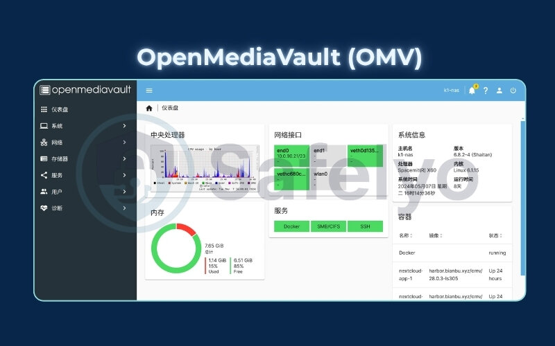 OpenMediaVault (OMV) OpenMediaVault (OMV)