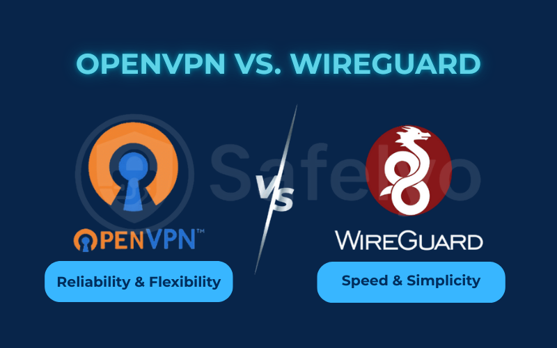 OpenVPN vs. WireGuard