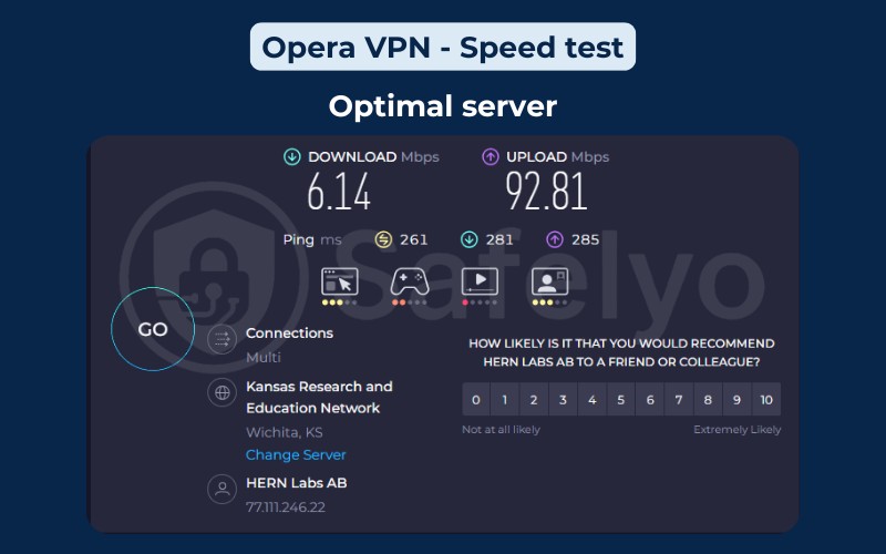 Opera VPN: Speed test - Optimal server
