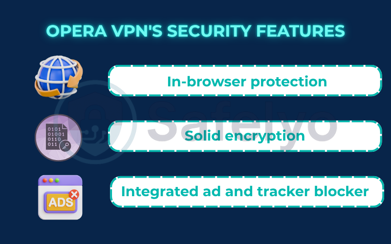 Opera VPN's security features