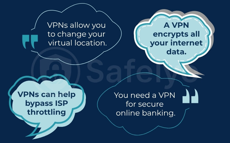 Other common statements about VPNs