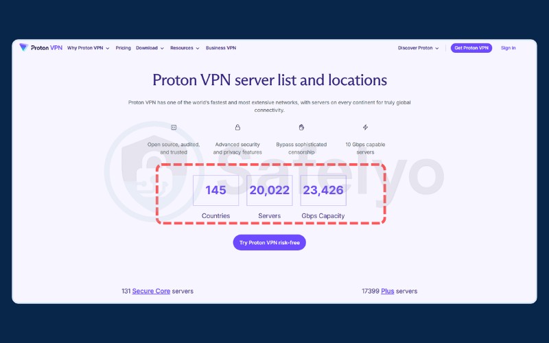 Page displaying available countries and servers in Proton VPN