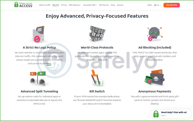 Private Internet Access VPN overview