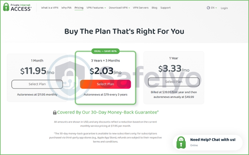 PIA (Private Internet Access) pricing in March 2026