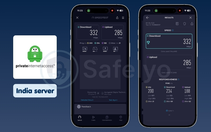 PIA mobile speed test results on India server