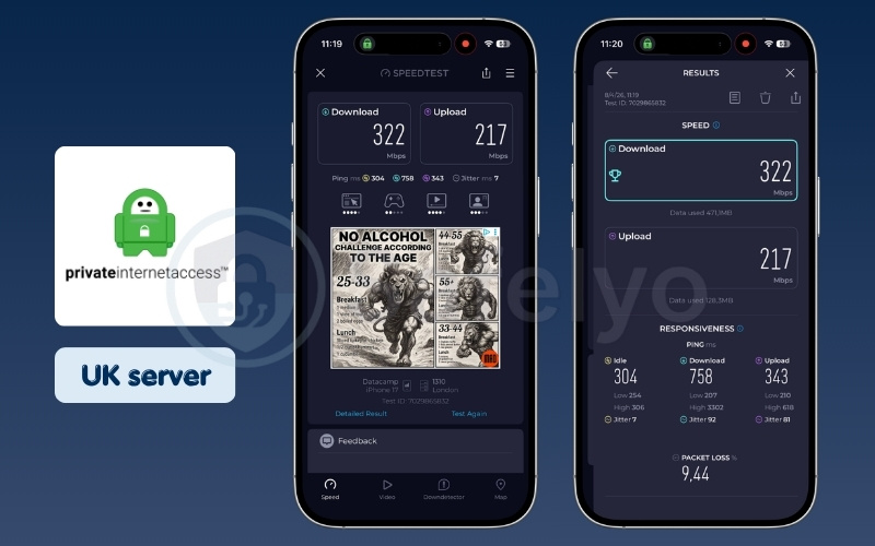 PIA mobile speed test results on UK server