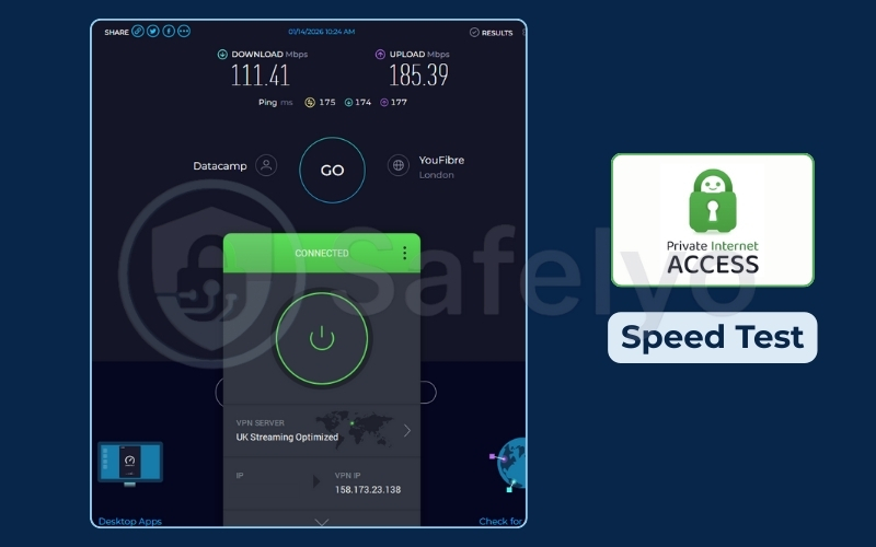 PIA VPN - Speed test - UK server
