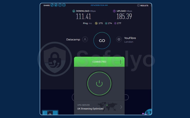 Speed testing PIA on a UK server