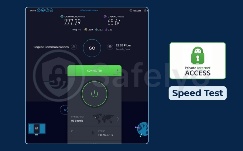PIA VPN - Speed test - US server