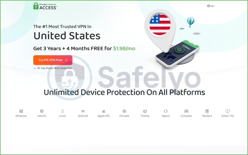 PIA supported devices