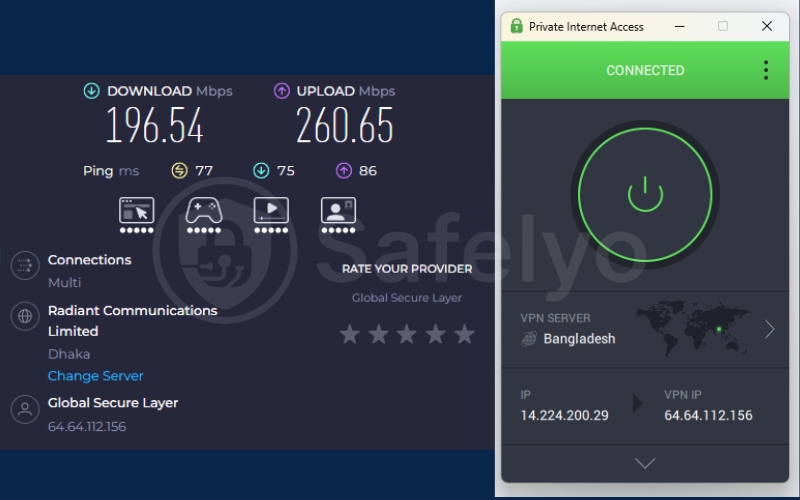 PIA VPN speed test in Bangladesh