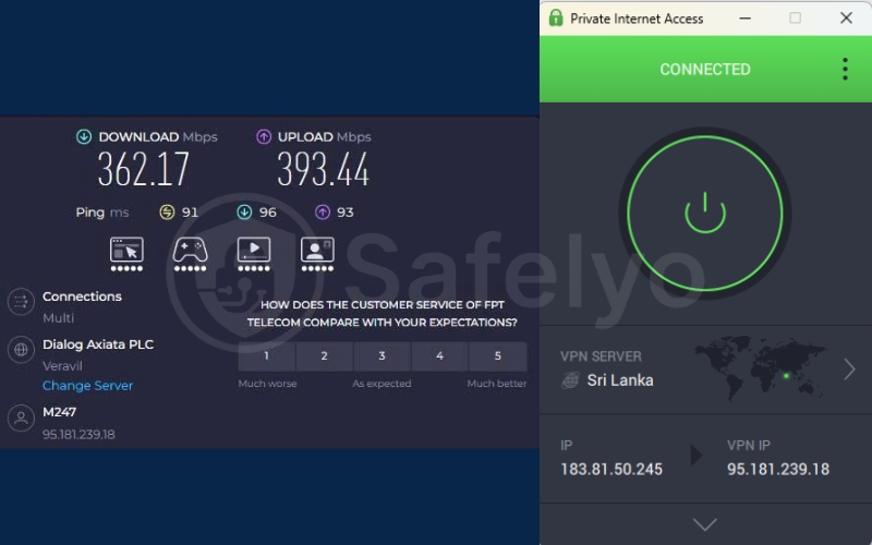 PIA VPN speed test in Sri Lanka