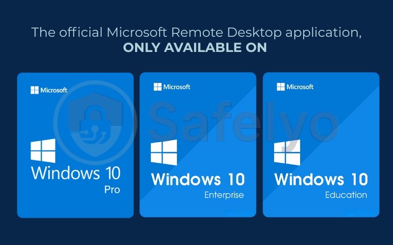 Prepare your Windows PC before connecting to Mac