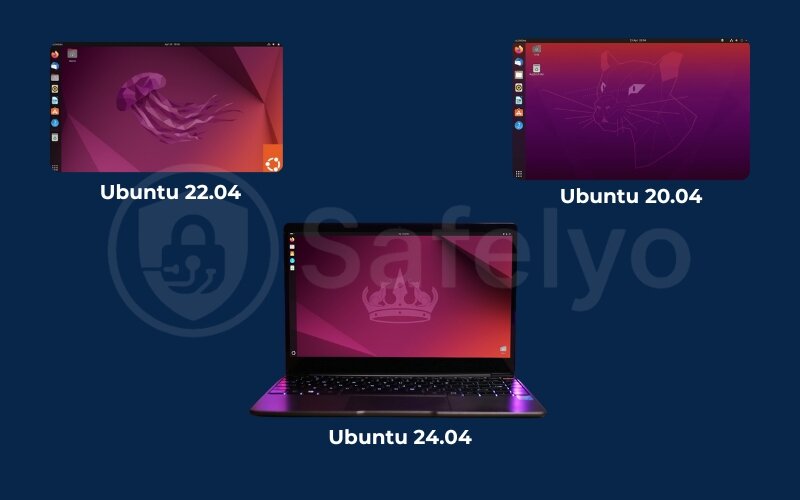Prerequisites to install and confiagure MySQL on Ubuntu