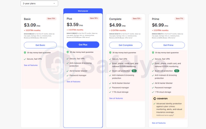 Pricing tiers and bundle add-ons