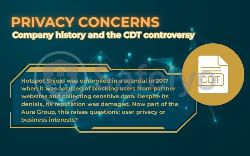 Privacy concerns of Hotspot Shield: Company history and the CDT controversy