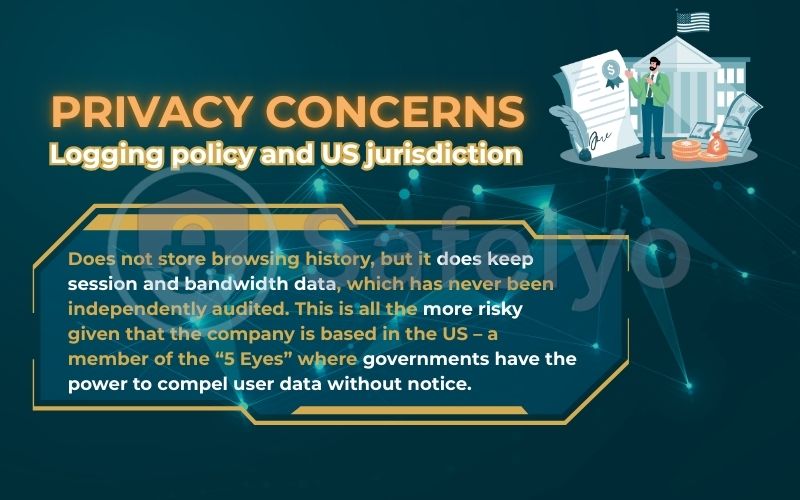 Privacy concerns of Hotspot Shield: Logging policy and us jurisdiction
