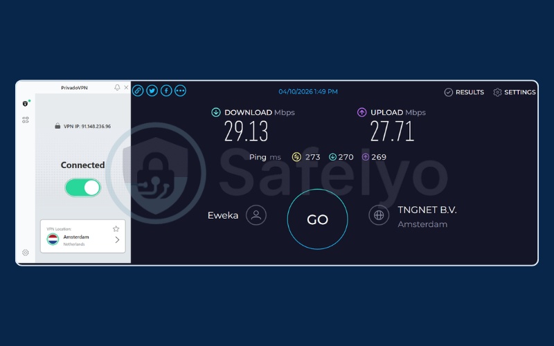 Privado speed test results on Netherlands free server