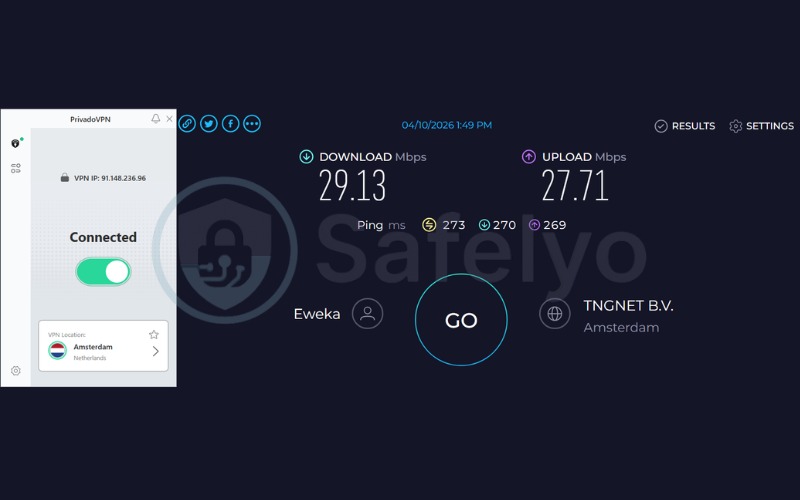 PrivadoVPN speed test results on Netherlands server