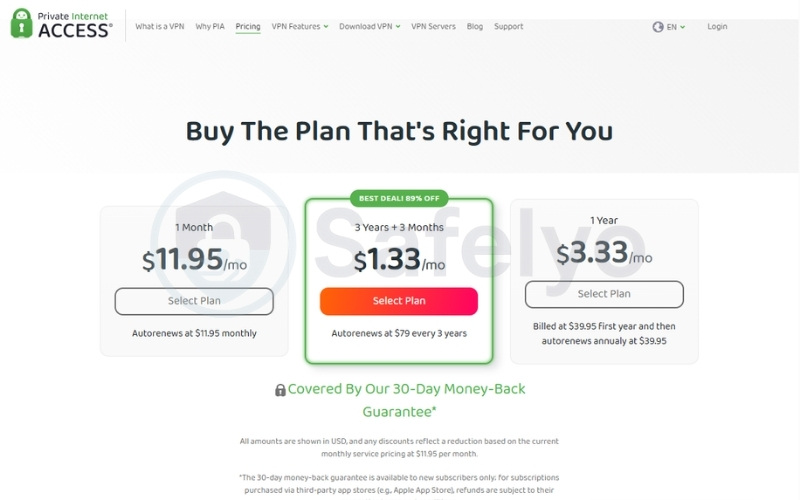 Private Internet Access - Pricing and renewal