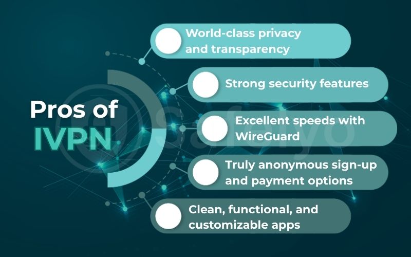 Pros of IVPN