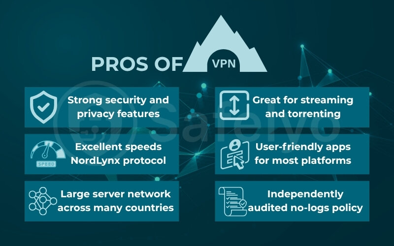 Pros of NordVPN