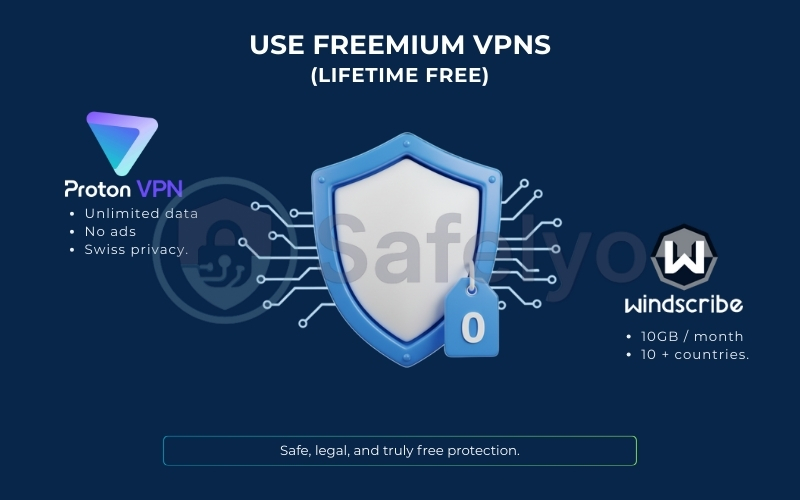 Proton VPN and Windscribe are the freemium better alternatives Proton VPN and Windscribe are the freemium better alternatives